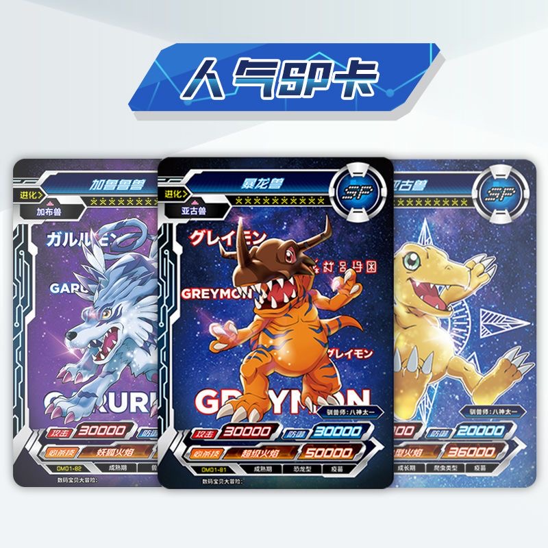 KAYOU Premium Digimon Gift Box - огляд і ціна Premium Anime Merchandise