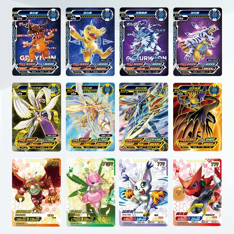 KAYOU Premium Digimon Gift Box - огляд і ціна Premium Anime Merchandise