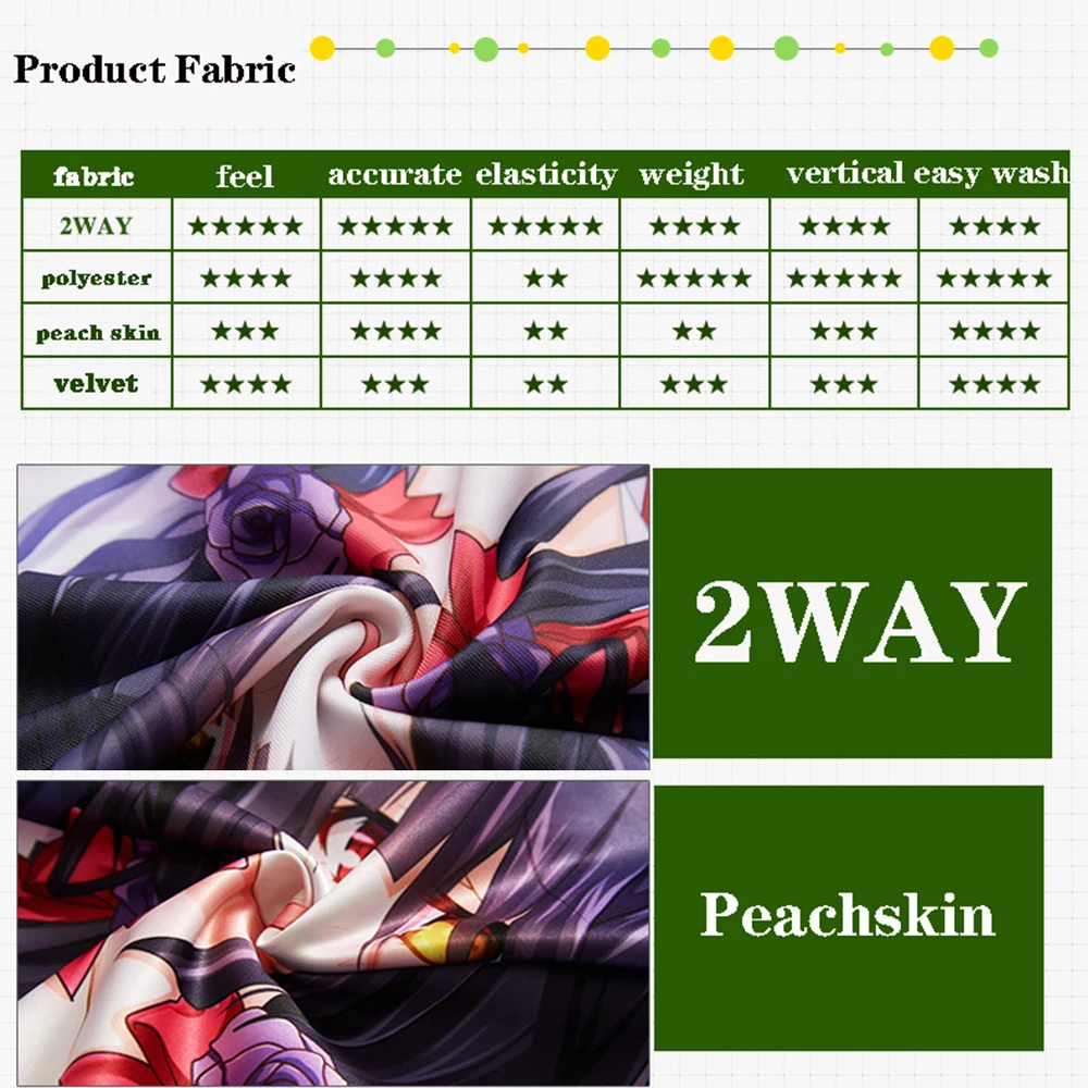 Anime Genshin Impact Xiao Cosp - огляд і ціна Body Pillow Cover